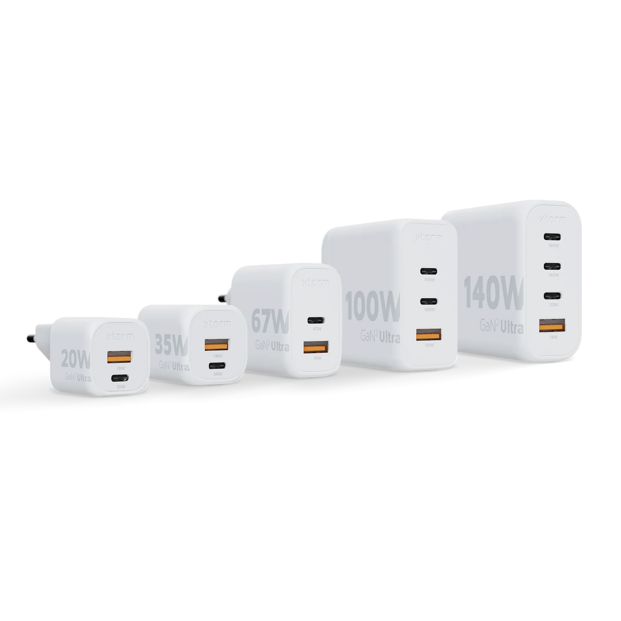 140W GaN2 Laptop Wall Adapter